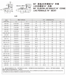 擴口式管接頭—90°美制JIC外螺紋74°外錐 /JIC內螺紋74°內錐